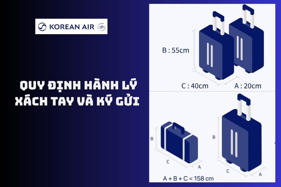 Quy định hành lý xách tay, ký gửi của Korean Air (Mỹ – Việt Nam)