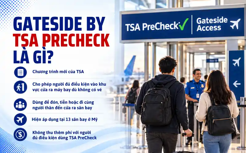 Gateside by TSA PreCheck là gì?