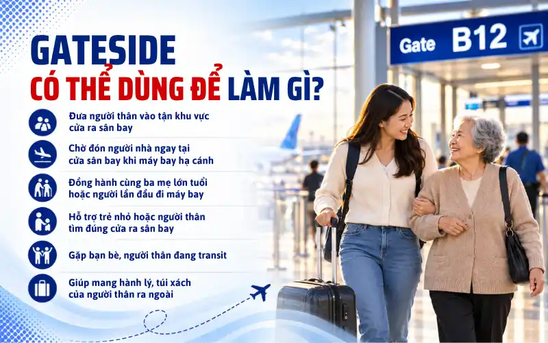 Gateside có thể dùng để làm gì?