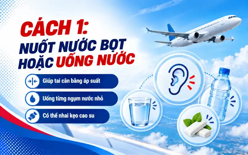 Nuốt nước bọt hoặc uống từng ngụm nước
